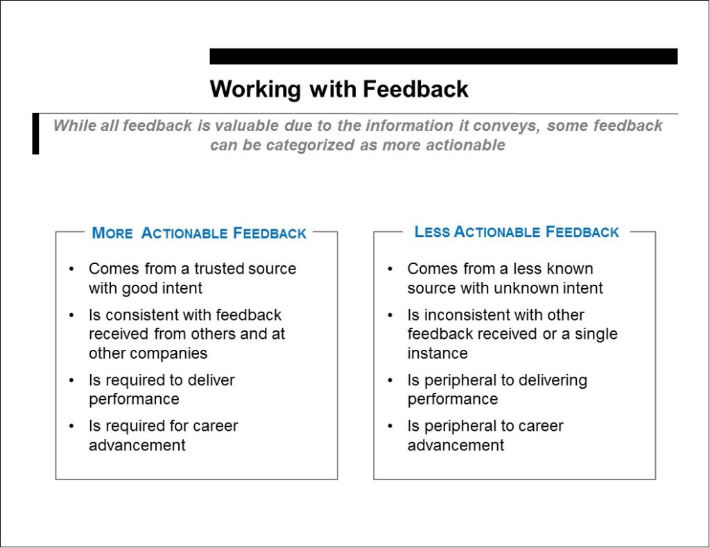 Working with Feedback