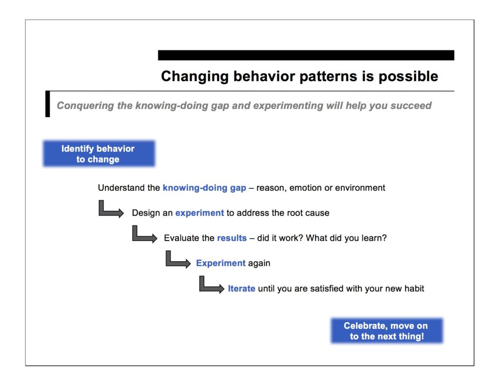 changing behavior patterns is possible